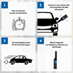 Engine performance 2